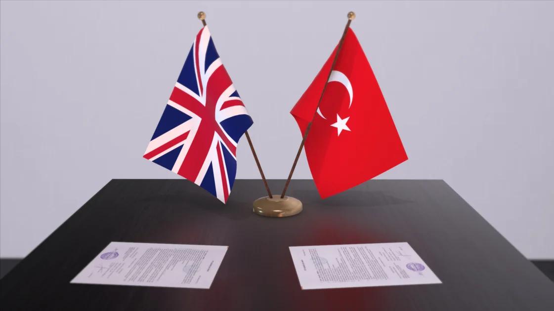 English to Turkish Translation: Best AI Translator in 2026
